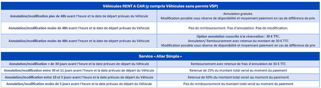 politique annulation 2.png